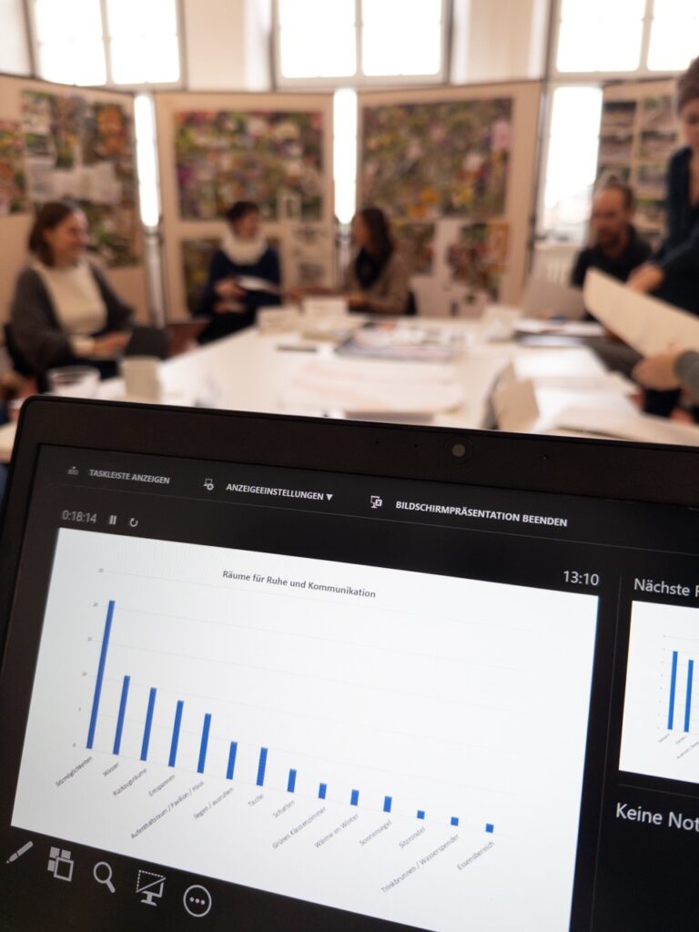 Eine Gruppe diskutiert entspannt an einem Tisch, im Vordergrund ein Bildschirm mit Balkendiagramm